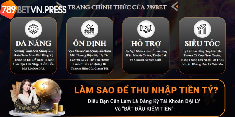 Chính sách hoa hồng áp dụng cho những đối tượng nào?